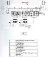 B14377 Flocking machine 4
