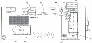 Zementieranlage gebraucht B17027