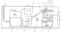 Zementieranlage gebraucht B17027