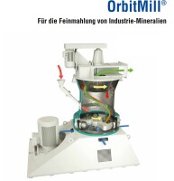 Rotor-Kugelmühle 75 kW gebraucht B17387