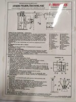 MINIMAX argon fire extinguishing system, used B17795