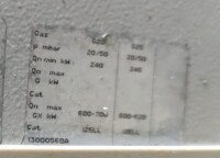 Gas burner kW used B17807